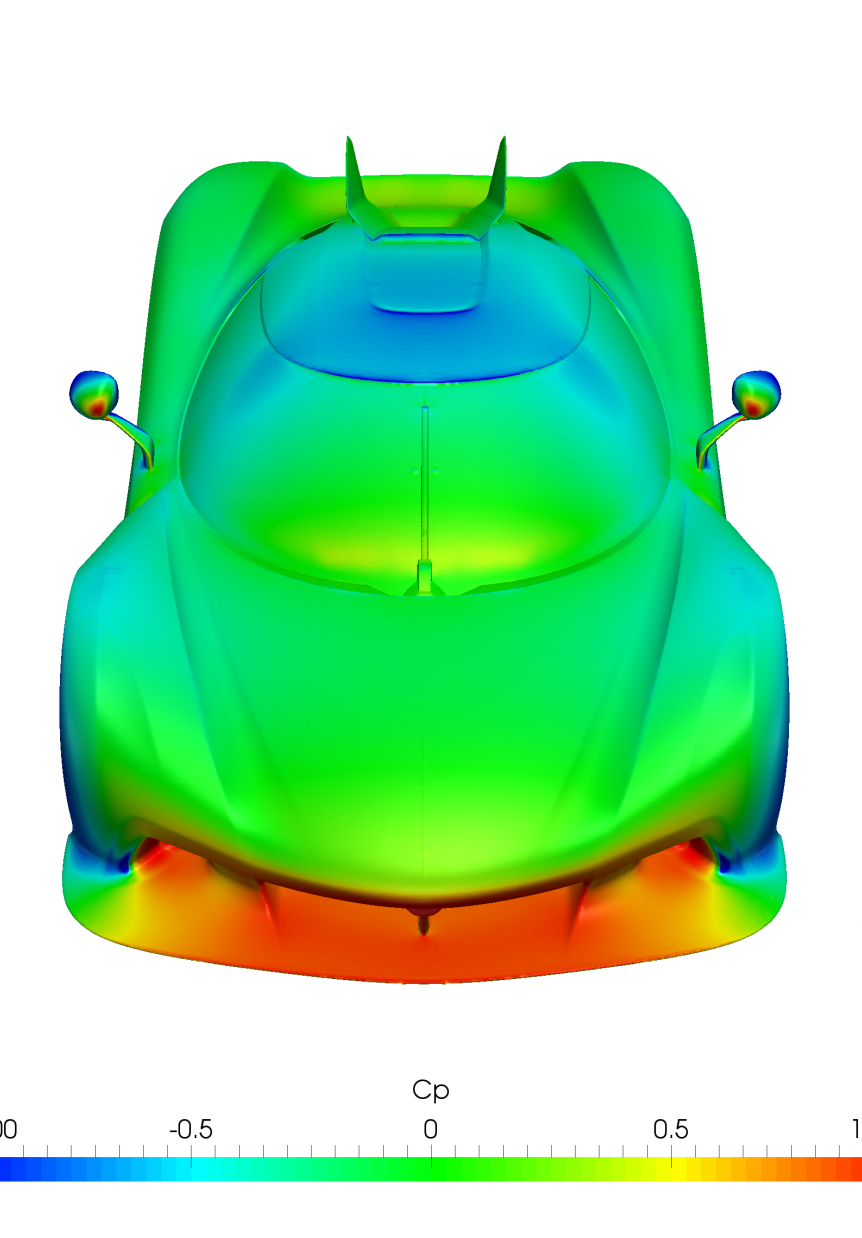 Pressure coefficients of the Jesko Absolut (front)