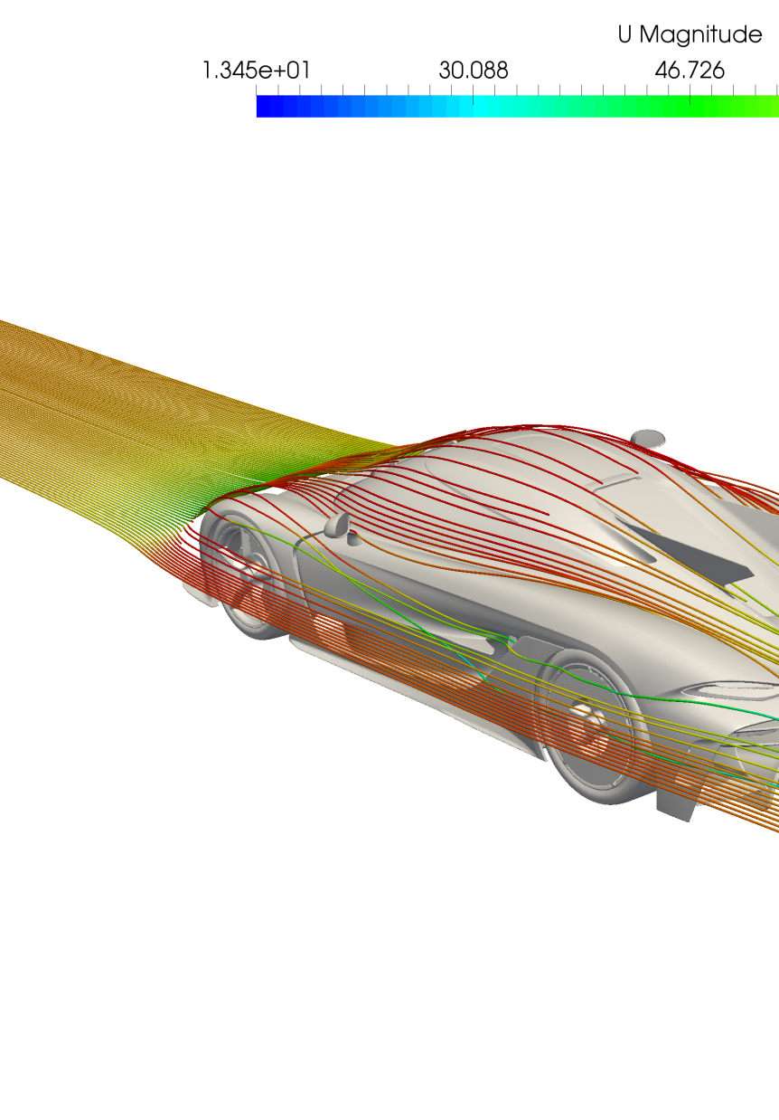 CFD analysis of Jesko Absolut (back angle)